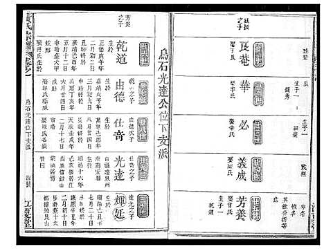 [黄]紫云黄氏宗谱 (江西) 紫云黄氏家谱.pdf