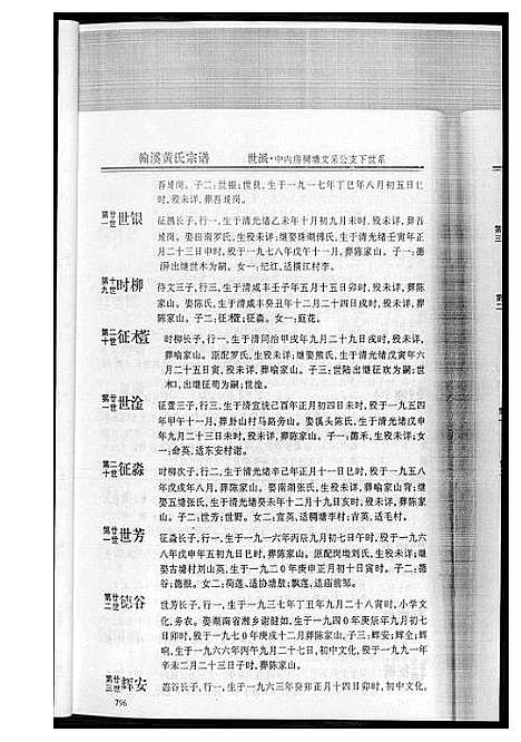 [黄]翰溪黄氏宗谱 (江西) 翰溪黄氏家谱_四.pdf