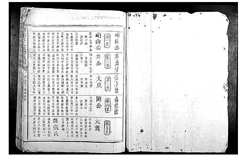 [黄]兴邑黄氏重修族谱 (江西) 兴邑黄氏重修家谱_二.pdf