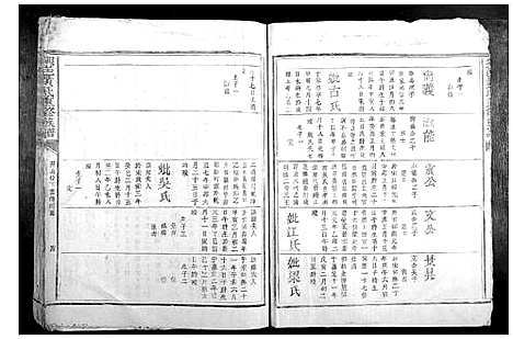 [黄]兴邑黄氏重修族谱 (江西) 兴邑黄氏重修家谱_二.pdf