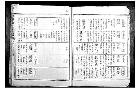 [黄]兴邑黄氏重修族谱 (江西) 兴邑黄氏重修家谱_二.pdf