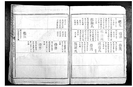 [黄]兴邑黄氏重修族谱 (江西) 兴邑黄氏重修家谱_三.pdf