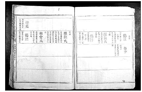 [黄]兴邑黄氏重修族谱 (江西) 兴邑黄氏重修家谱_三.pdf