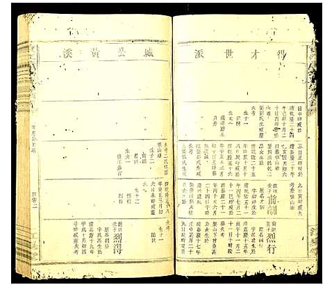 [黄]贡江黄氏联修族谱 (江西) 贡江黄氏联修家谱_八.pdf