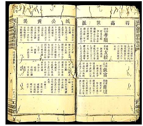 [黄]贡江黄氏联修族谱 (江西) 贡江黄氏联修家谱_十九.pdf