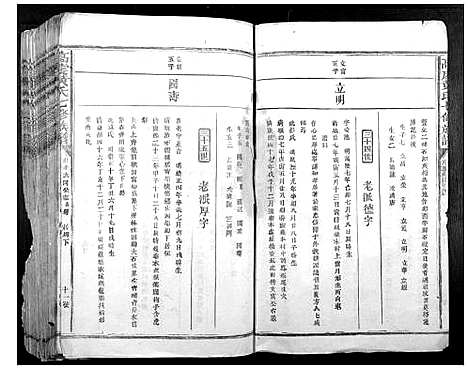 [黄]高虔黄氏七修族谱_不分卷 (江西) 高虔黄氏七修家谱_一.pdf