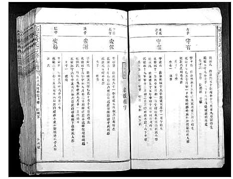 [黄]高虔黄氏七修族谱_不分卷 (江西) 高虔黄氏七修家谱_一.pdf