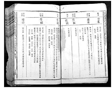 [黄]高虔黄氏七修族谱_不分卷 (江西) 高虔黄氏七修家谱_一.pdf