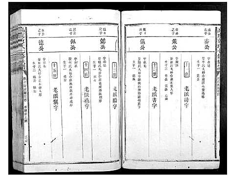 [黄]高虔黄氏七修族谱_不分卷 (江西) 高虔黄氏七修家谱_二.pdf