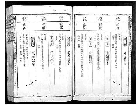 [黄]高虔黄氏七修族谱_不分卷 (江西) 高虔黄氏七修家谱_二.pdf