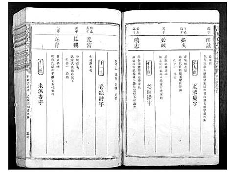 [黄]高虔黄氏七修族谱_不分卷 (江西) 高虔黄氏七修家谱_三.pdf