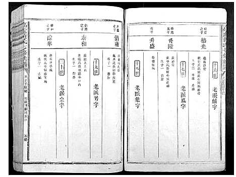 [黄]高虔黄氏七修族谱_不分卷 (江西) 高虔黄氏七修家谱_三.pdf