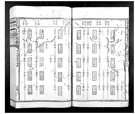 [黄]黄氏五修族谱_不分卷 (江西) 黄氏五修家谱_四.pdf