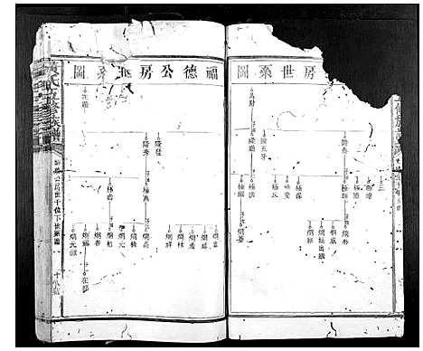 [黄]黄氏五修族谱_不分卷 (江西) 黄氏五修家谱_五.pdf