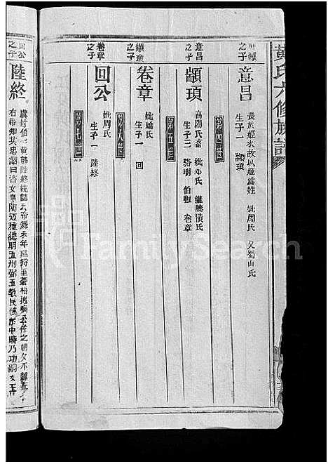 [黄]黄氏六修族谱_不分卷 (江西) 黄氏六修家谱_二.pdf