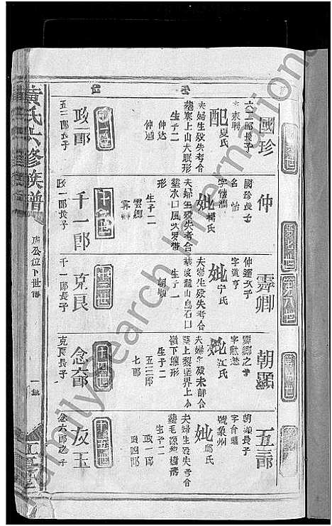 [黄]黄氏六修族谱_不分卷 (江西) 黄氏六修家谱_七.pdf