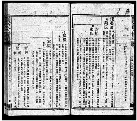 [黄]黄氏六修族谱_12卷首4卷-Huang Shi Liu Xiu_墨溪黄氏六修族谱 (江西) 黄氏六修家谱_十四.pdf