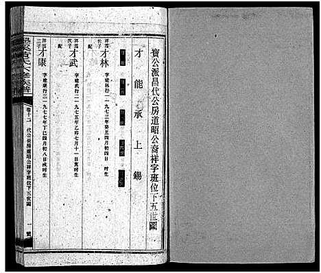 [黄]黄氏六修族谱_12卷首4卷-Huang Shi Liu Xiu_墨溪黄氏六修族谱 (江西) 黄氏六修家谱_十六.pdf