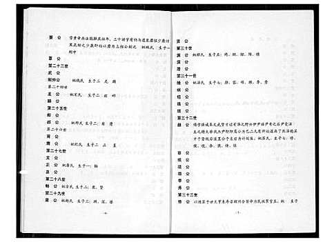 [黄]黄氏宗谱 (江西) 黄氏家谱.pdf