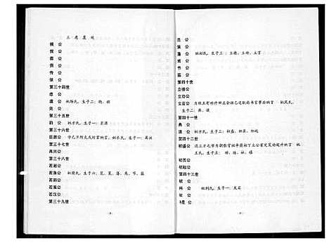 [黄]黄氏宗谱 (江西) 黄氏家谱.pdf