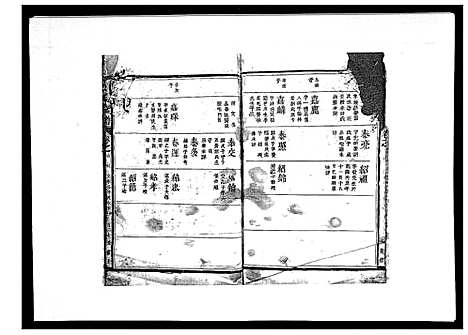 [黄]黄氏宗谱 (江西) 黄氏家谱_二.pdf