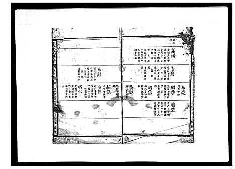 [黄]黄氏宗谱 (江西) 黄氏家谱_二.pdf