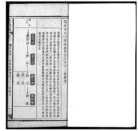 [黄]黄氏宗谱 (江西) 黄氏家谱_六.pdf