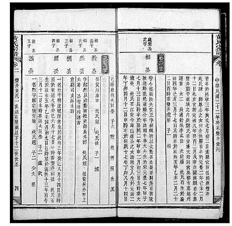 [黄]黄氏宗谱 (江西) 黄氏家谱_六.pdf