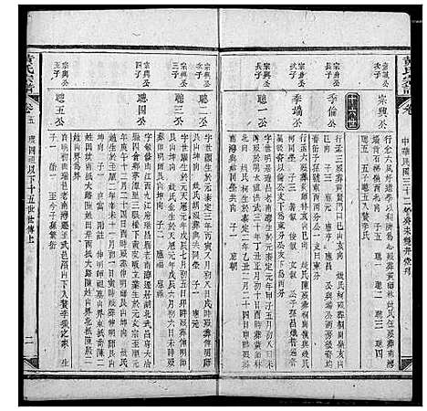 [黄]黄氏宗谱 (江西) 黄氏家谱_八.pdf