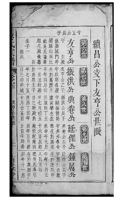 [黄]黄氏宗谱 (江西) 黄氏家谱_三.pdf