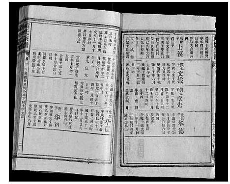 [黄]黄氏宗谱 (江西) 黄氏家谱_五.pdf