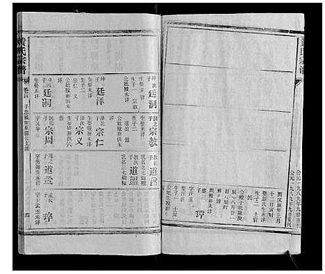 [黄]黄氏宗谱 (江西) 黄氏家谱_六.pdf