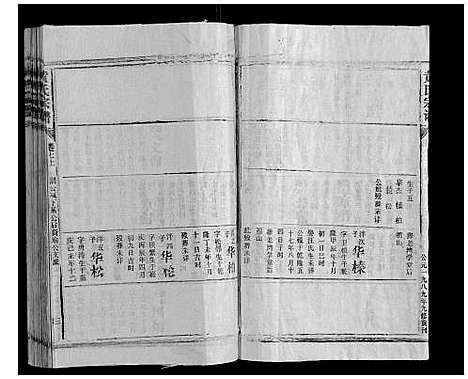 [黄]黄氏宗谱 (江西) 黄氏家谱_十.pdf