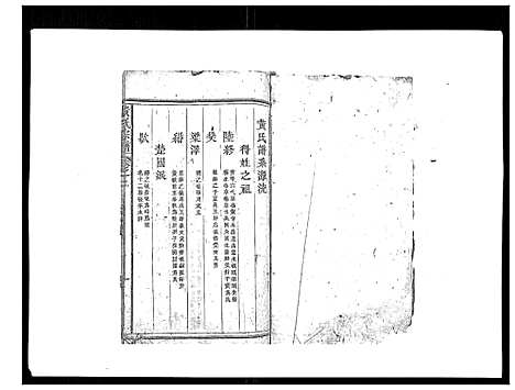 [黄]黄氏宗谱 (江西) 黄氏家谱_二.pdf