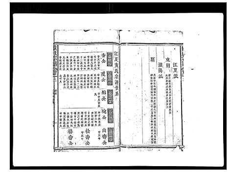 [黄]黄氏宗谱 (江西) 黄氏家谱_二.pdf