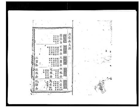 [黄]黄氏宗谱 (江西) 黄氏家谱_三.pdf