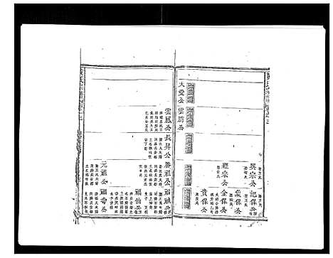 [黄]黄氏宗谱 (江西) 黄氏家谱_三.pdf