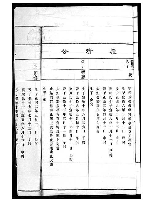 [黄]黄氏宗谱 (江西) 黄氏家谱_一.pdf