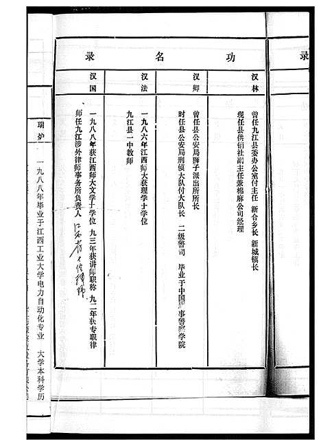 [黄]黄氏宗谱 (江西) 黄氏家谱_三.pdf