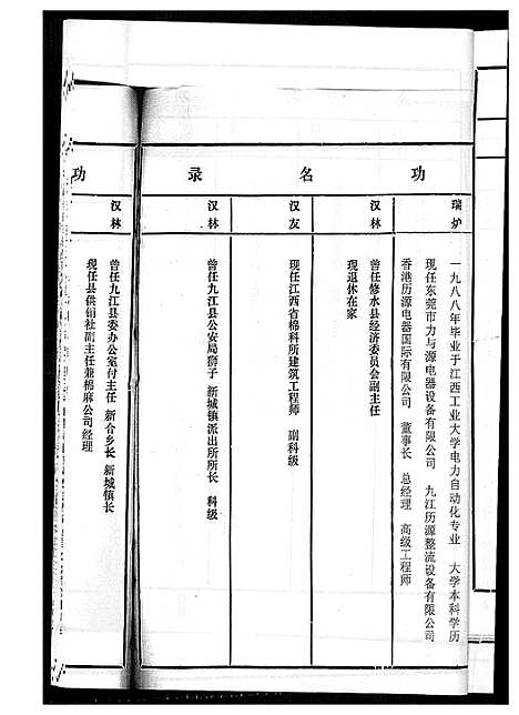 [黄]黄氏宗谱 (江西) 黄氏家谱_三.pdf