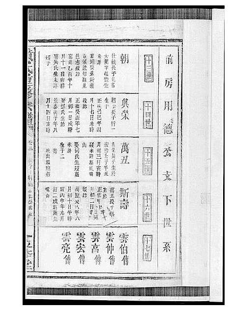 [黄]黄氏宗谱 (江西) 黄氏家谱_二.pdf