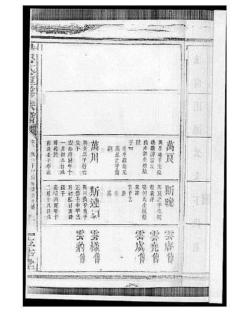 [黄]黄氏宗谱 (江西) 黄氏家谱_二.pdf