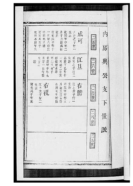 [黄]黄氏宗谱 (江西) 黄氏家谱_五.pdf