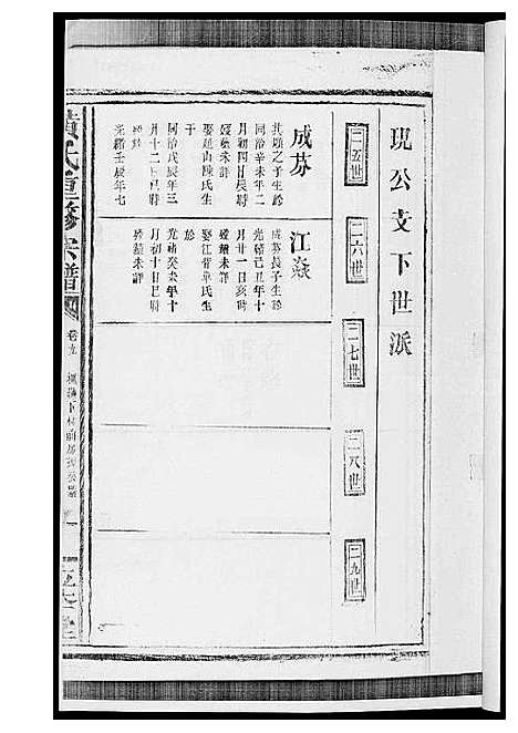 [黄]黄氏宗谱 (江西) 黄氏家谱_七.pdf