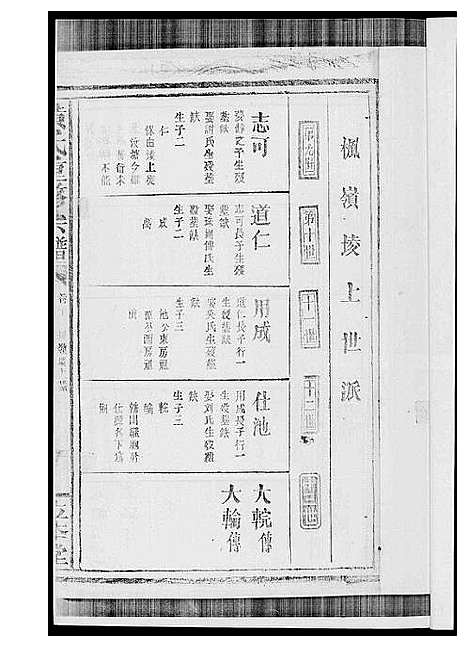 [黄]黄氏宗谱 (江西) 黄氏家谱_八.pdf