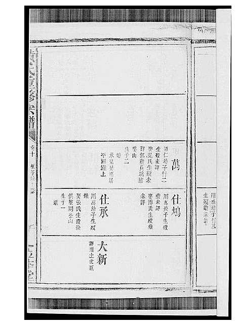 [黄]黄氏宗谱 (江西) 黄氏家谱_八.pdf