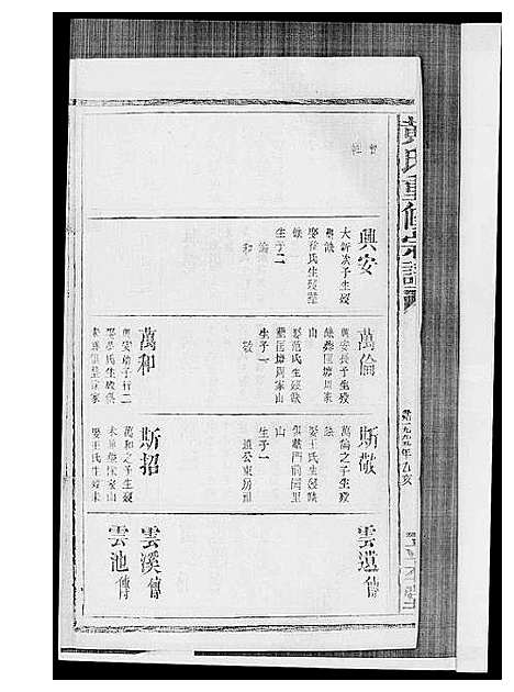 [黄]黄氏宗谱 (江西) 黄氏家谱_九.pdf