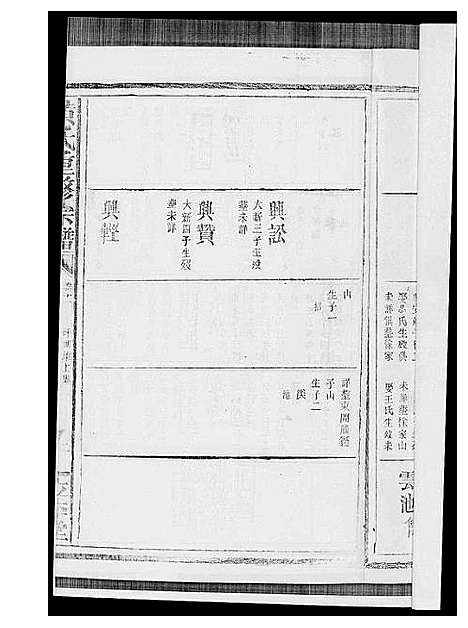 [黄]黄氏宗谱 (江西) 黄氏家谱_九.pdf