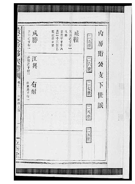 [黄]黄氏宗谱 (江西) 黄氏家谱_十.pdf