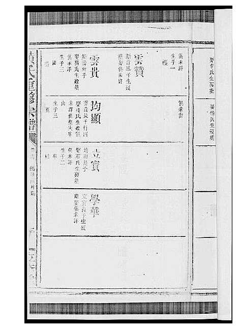 [黄]黄氏宗谱 (江西) 黄氏家谱_十一.pdf